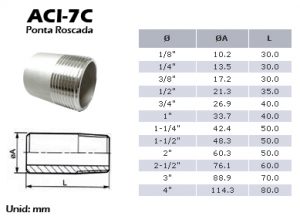 Conexões Aço Inox