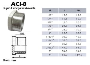 Conexões Aço Inox