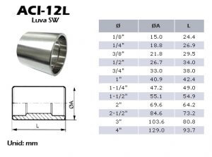 Conexões Aço Inox